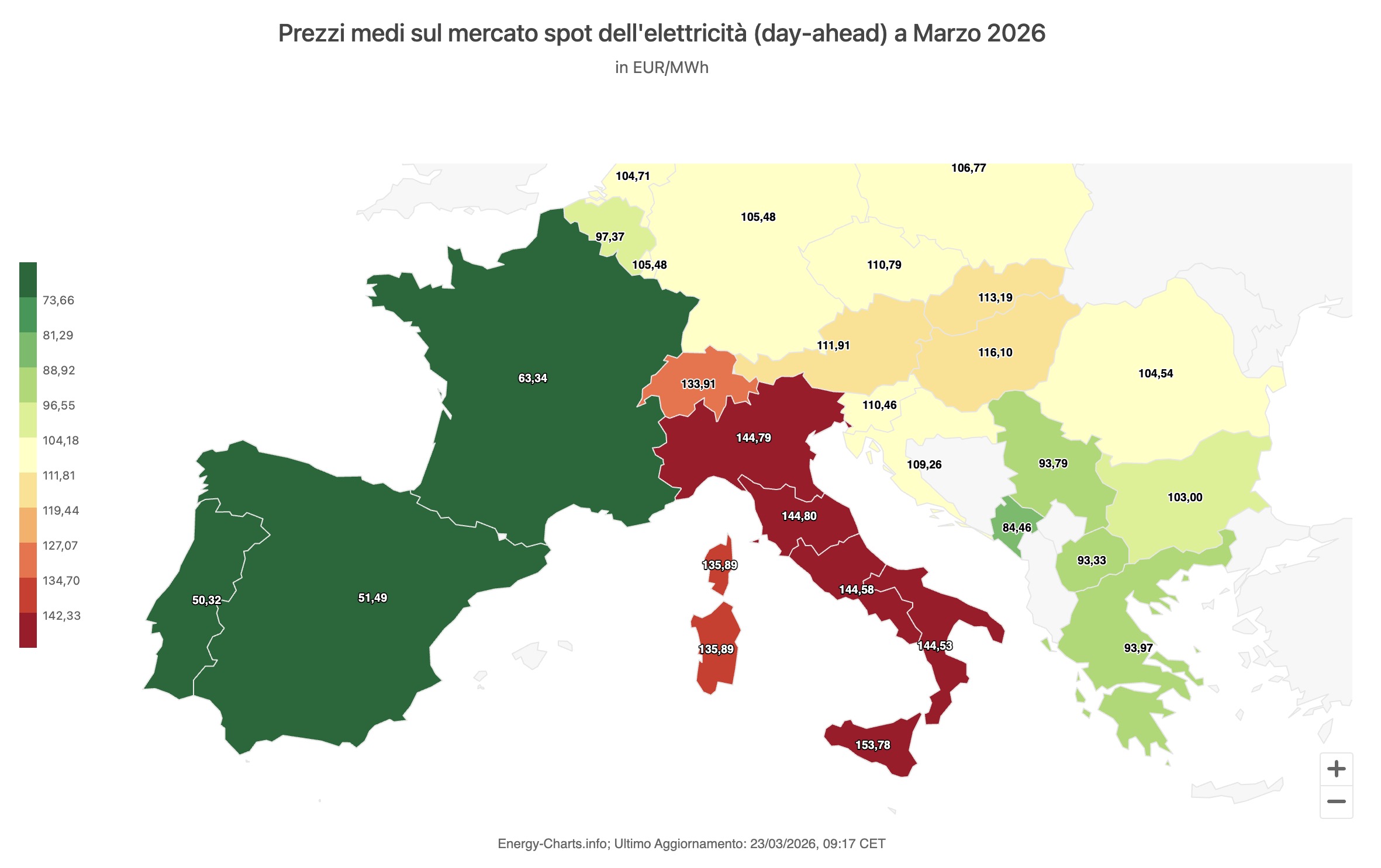 Prezzi medi mercato elettricita marzo 2026